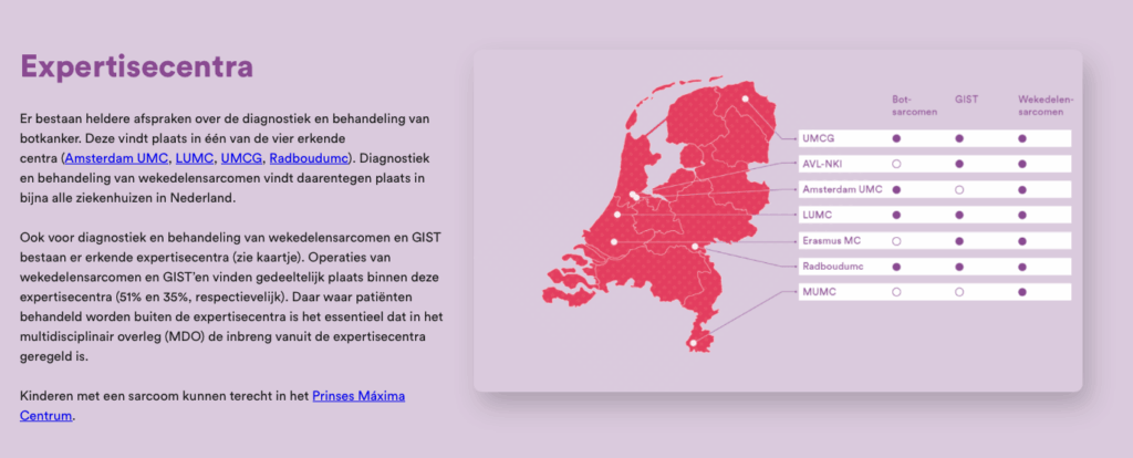 Patiëntenplatform Sarcomen steun bij zeldzame kanker